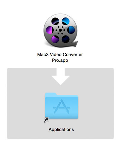 macx-video-converter-pro-sakura-02